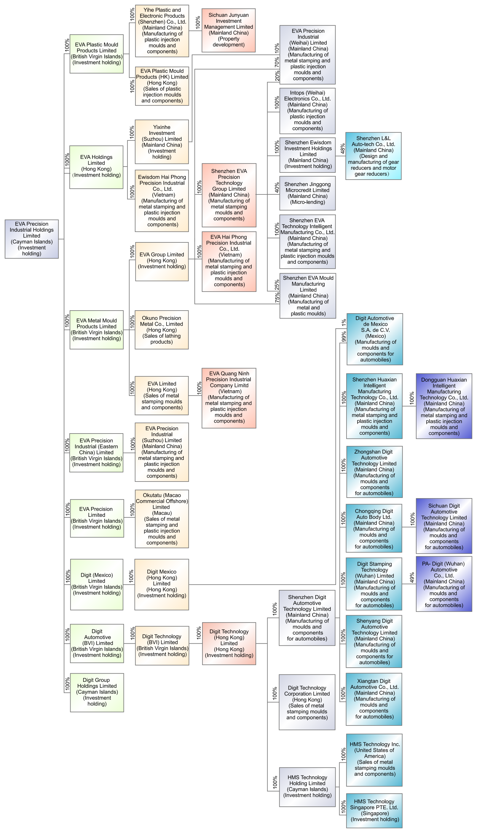1、internal use (ENG)----2026.6.25(1)_01-N.png